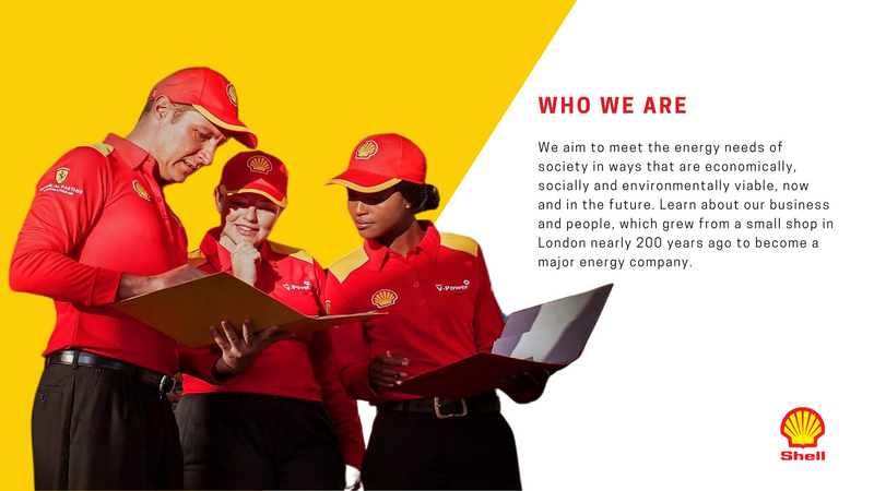 Shell Annual Report