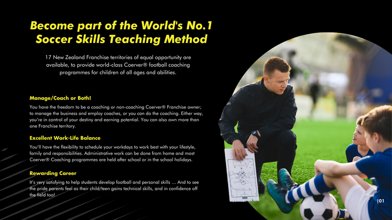 Coerver Coaching Presentation