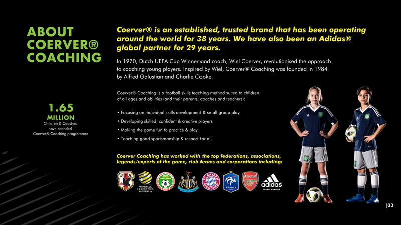 Coerver Coaching Presentation