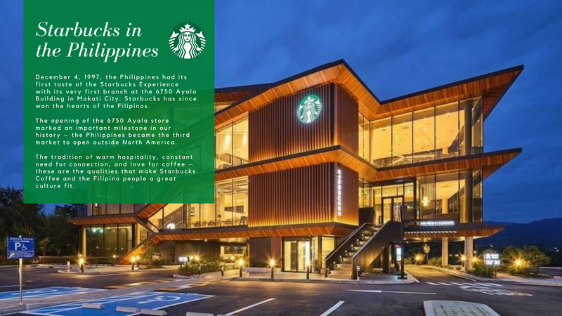 Starbucks Onboarding Program