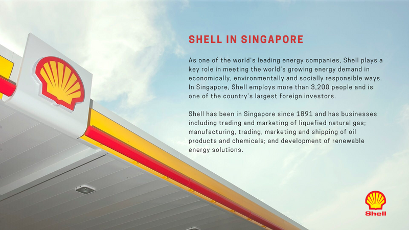 Shell Annual Report