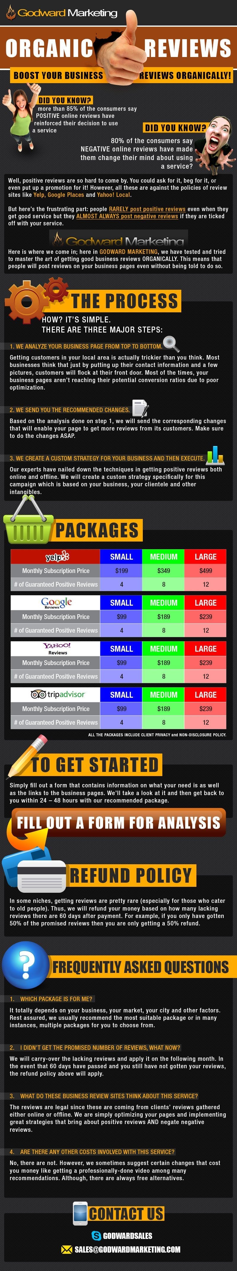 Infographic Design Project #463